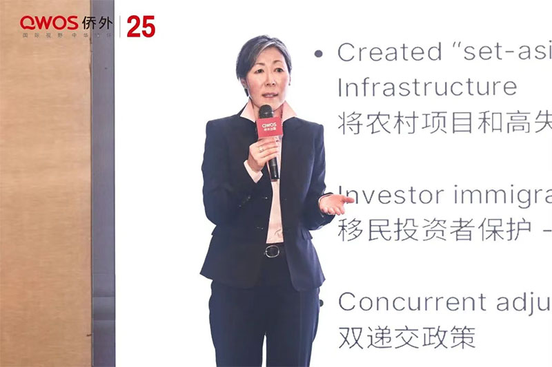EB-5ȫλ