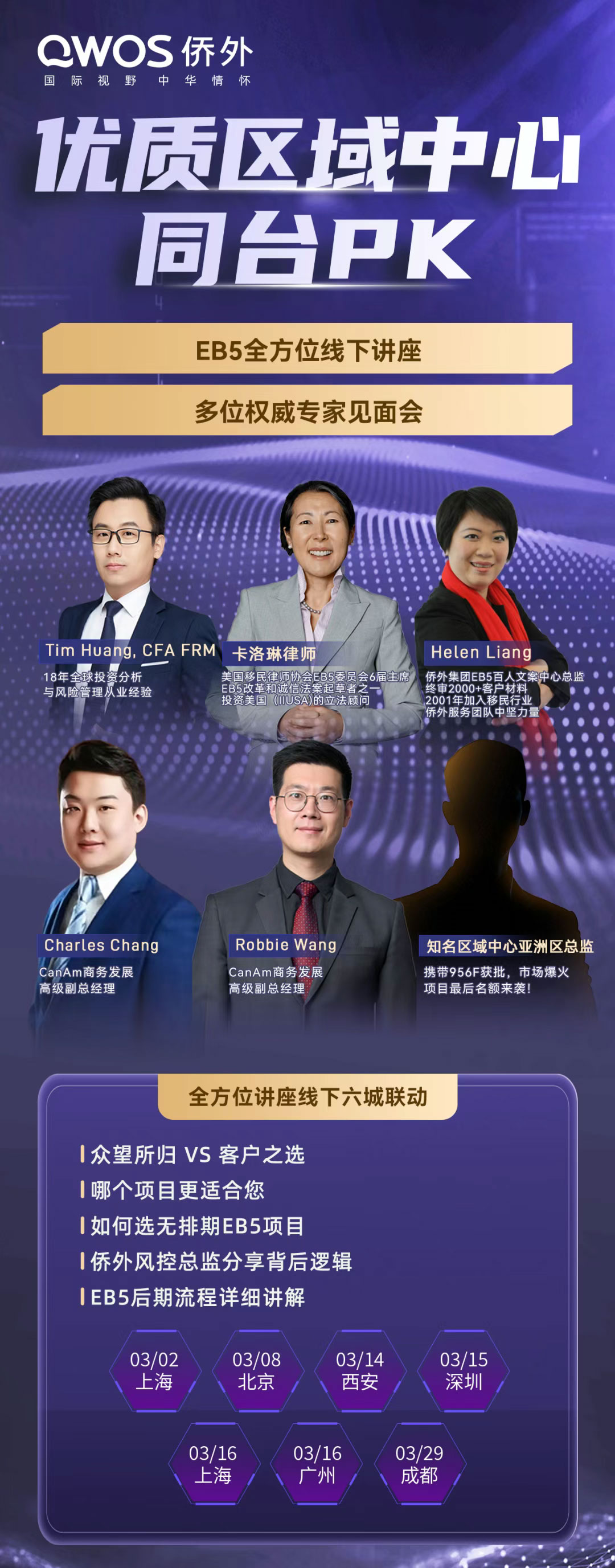 EB-5ȫλ